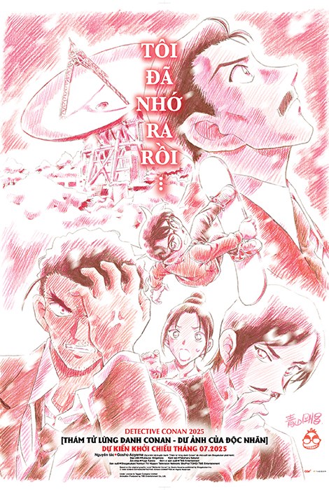 DETECTIVE CONAN: DƯ ẢNH CỦA ĐỘC NHÃN